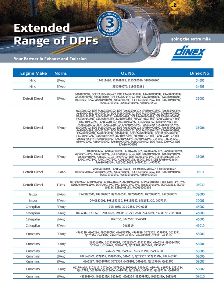 DPF Product Sheet
