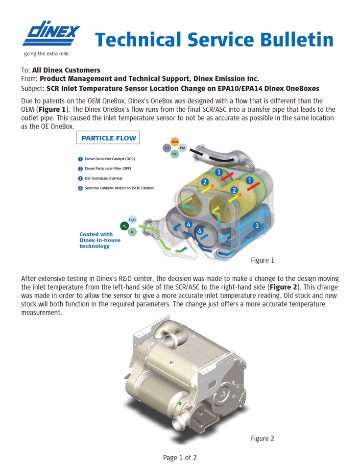 TSB: OneBox Sensor Location
